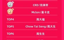 金价越涨，金店越惨？