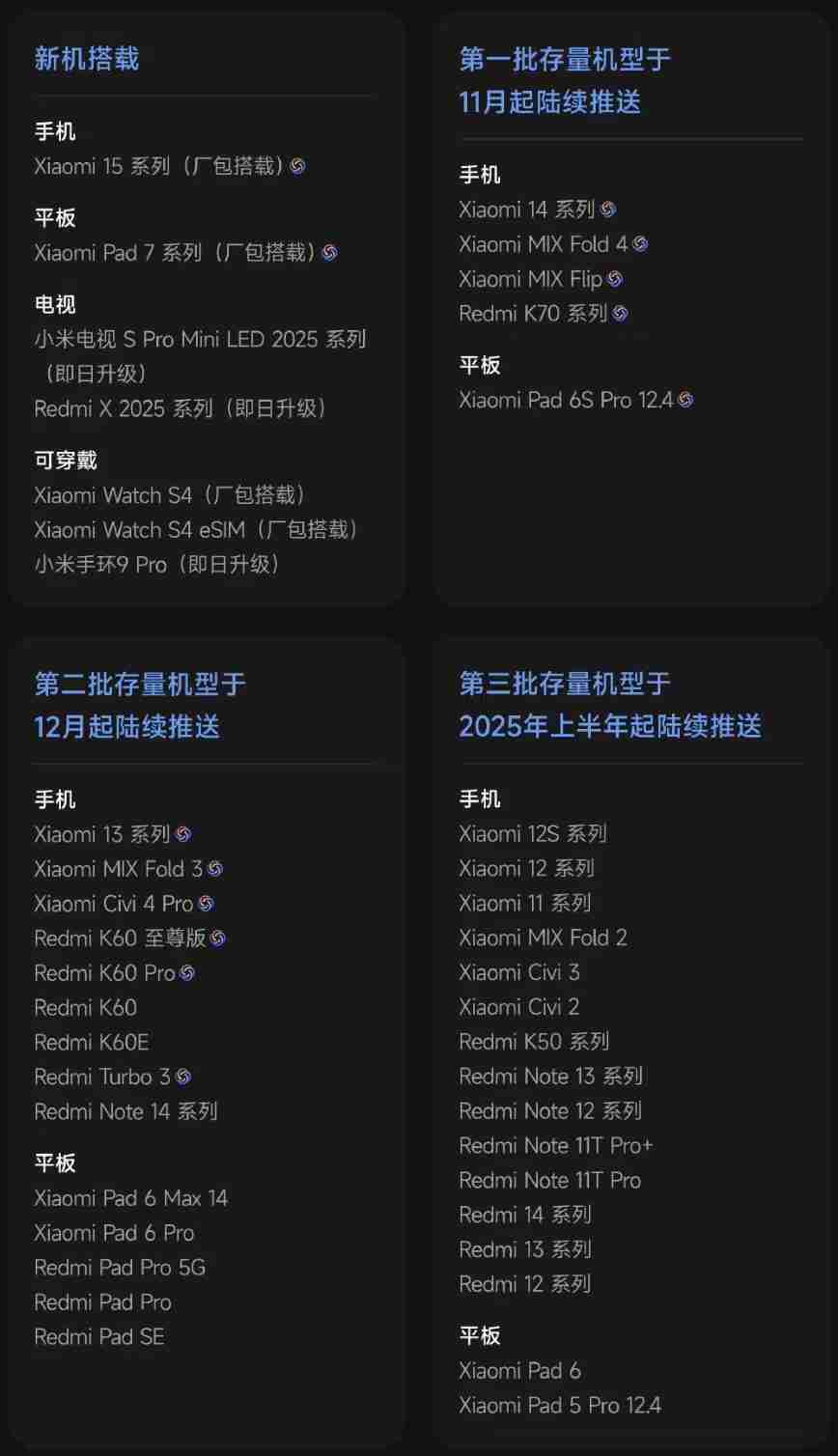 小米澎湃OS 2发布：超级小爱AI、苹果互联、全生态设备覆盖等