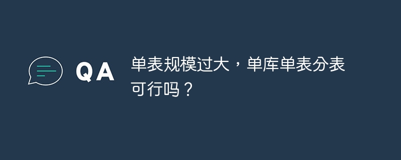 单表规模过大，单库单表分表可行吗？-小浪资源网