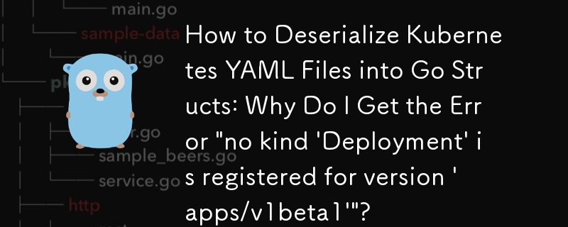 如何将 Kubernetes YAML 文件反序列化为 Go Structs：为什么会收到错误“no kind \'Deployment\' is Registered for version \'apps/v1beta1\'\”？