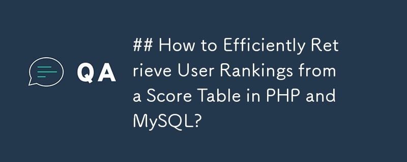 PHP と MySQL のスコア テーブルからユーザー ランキングを効率的に取得するにはどうすればよいですか?