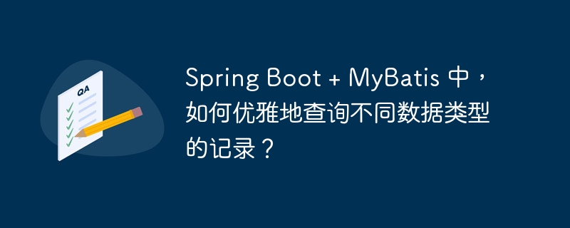 Spring Boot + MyBatis 中，如何优雅地查询不同数据类型的记录？-小浪资源网