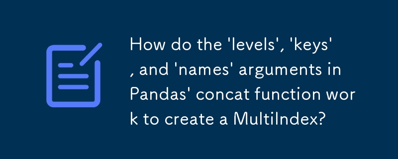 Pandas の concat 関数の引数「levels」、「keys」、および「names」はどのように機能して MultiIndex を作成しますか?