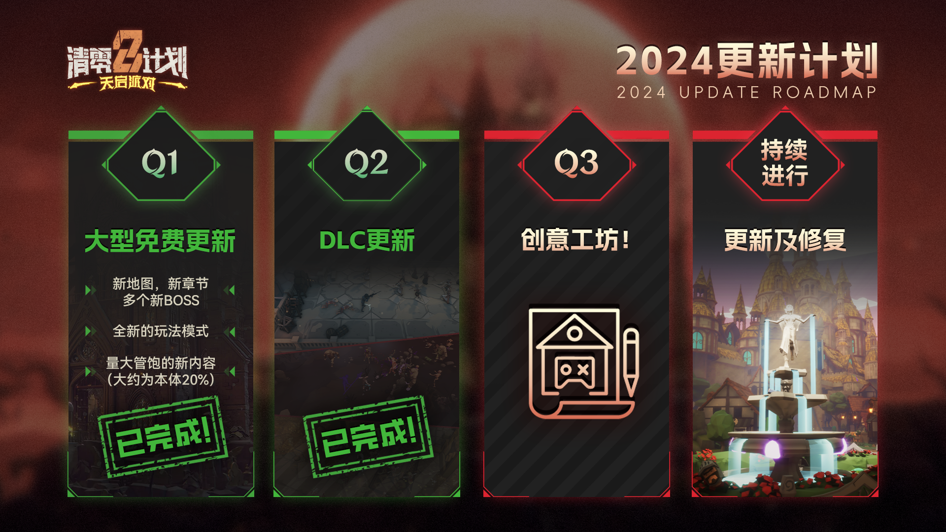 多人肉鸽《天启派对》万圣节狂欢：史低折扣+限时免费Demo上线