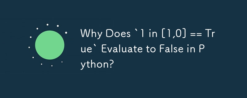 Python で「1 in [1,0] == True」が False と評価されるのはなぜですか?