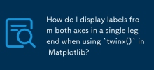 How do I display labels from both axes in a single legend when using `twinx()` in Matplotlib?