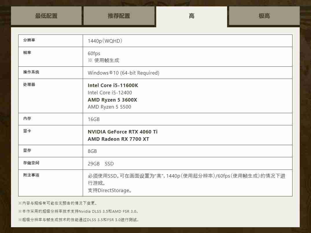 《怪物猎人：荒野》公测2K/4K分辨率系统需求公布 最高需要4070Ti