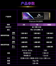 7000 MB/s 读速 + 2G 独立缓存:海力士 P41 固态硬盘 2T 版 934 元新低