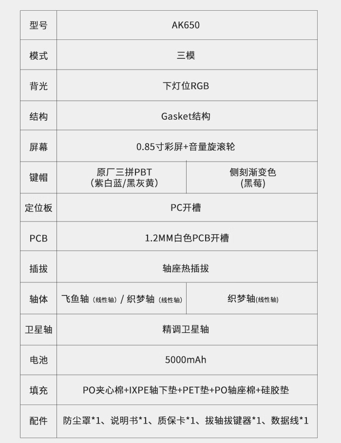 黑爵 AK650 机械键盘开售：0.85 寸屏、三模连接，首发 229 元起