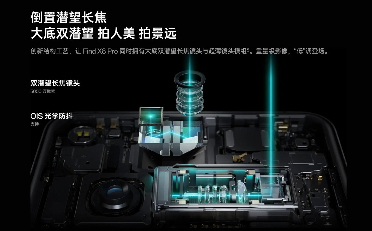 AI长焦成手机影像升级大方向，计算摄影会“杀死”光学影像吗？