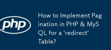 Comment implémenter la pagination en PHP et MySQL pour une table de « redirection » ?