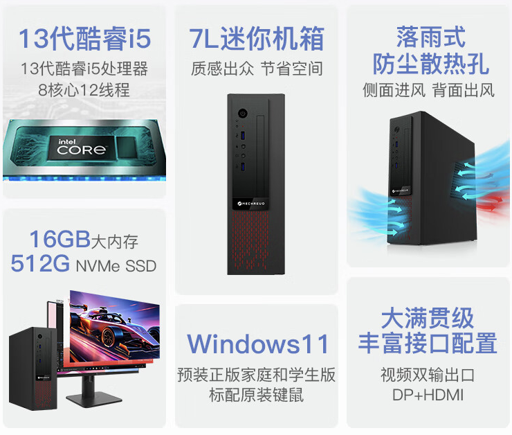 机械革命 M5s 商用台式机开售：i5-13420H + 16G + 512G 售 2199 元