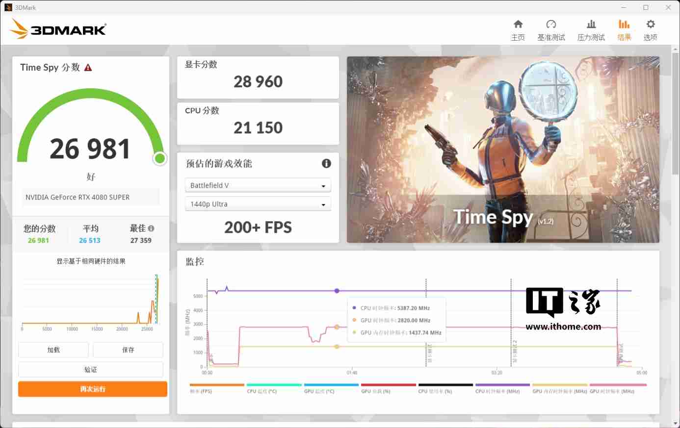 铭瑄北冰洋 Z890 ARCTIC 主板评测：白色装机绝配，BIOS 体验大提升