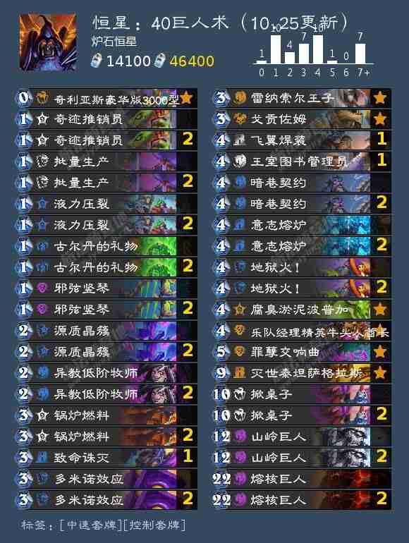 《炉石传说》40巨人术卡组介绍