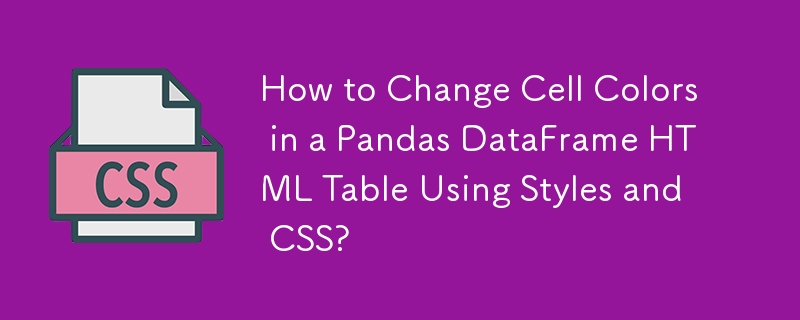 如何使用样式和 CSS 更改 Pandas DataFrame HTML 表中的单元格颜色？