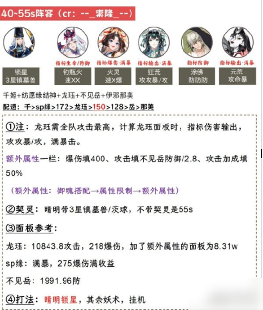 阴阳师日轮之陨日蚀怎么打 日轮之陨日蚀御魂搭配