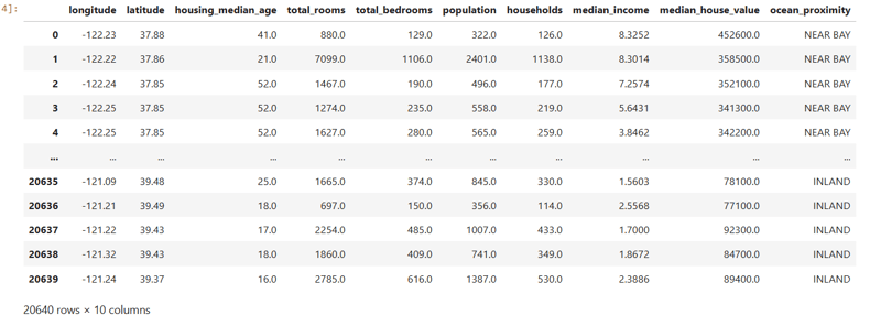 Maison_Price_Prediction