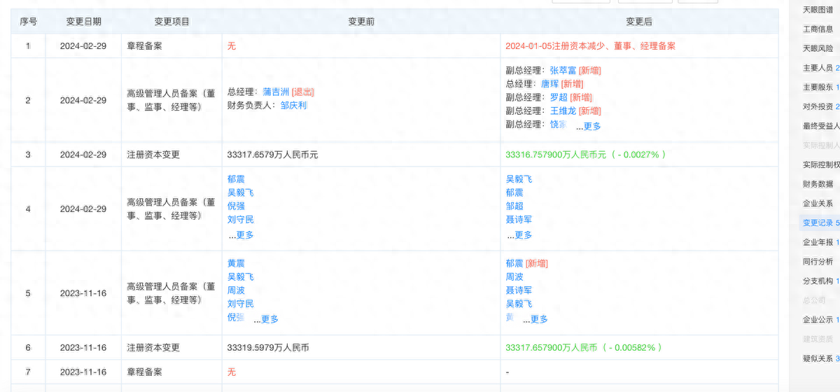 舍得三季报的一点深思：如果没有复星，舍得酒业会不会更好？