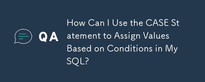 How Can I Use the CASE Statement to Assign Values Based on Conditions in MySQL?