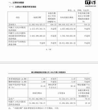 赛力斯:从未计划召开“人形机器人技术论坛”等会议