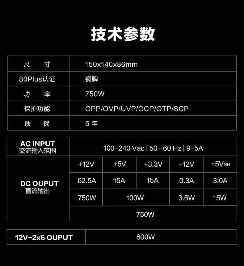 追风者发布 AMP BH 系列 ATX3.1 铜牌电源：650/750W 可选， 399 元起