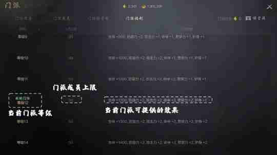 《剑灵2》门派入门手册：快速融入你的门派大家庭！