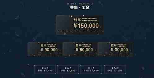 《永恒之塔》2024APL晋级赛半程结束，前四组晋级名单强势出炉