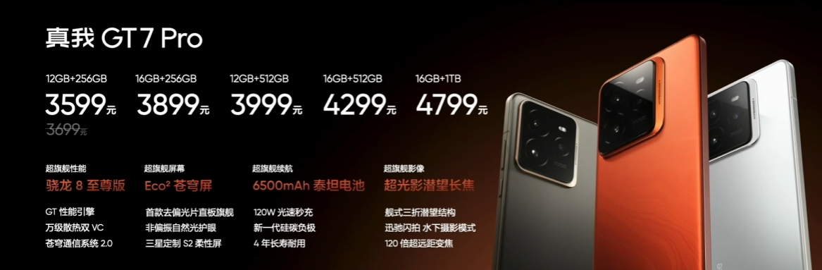 realme 真我 GT7 Pro 手机发布：骁龙 8 至尊版处理器、5000 万超光影潜望长焦，首发 3599 元起