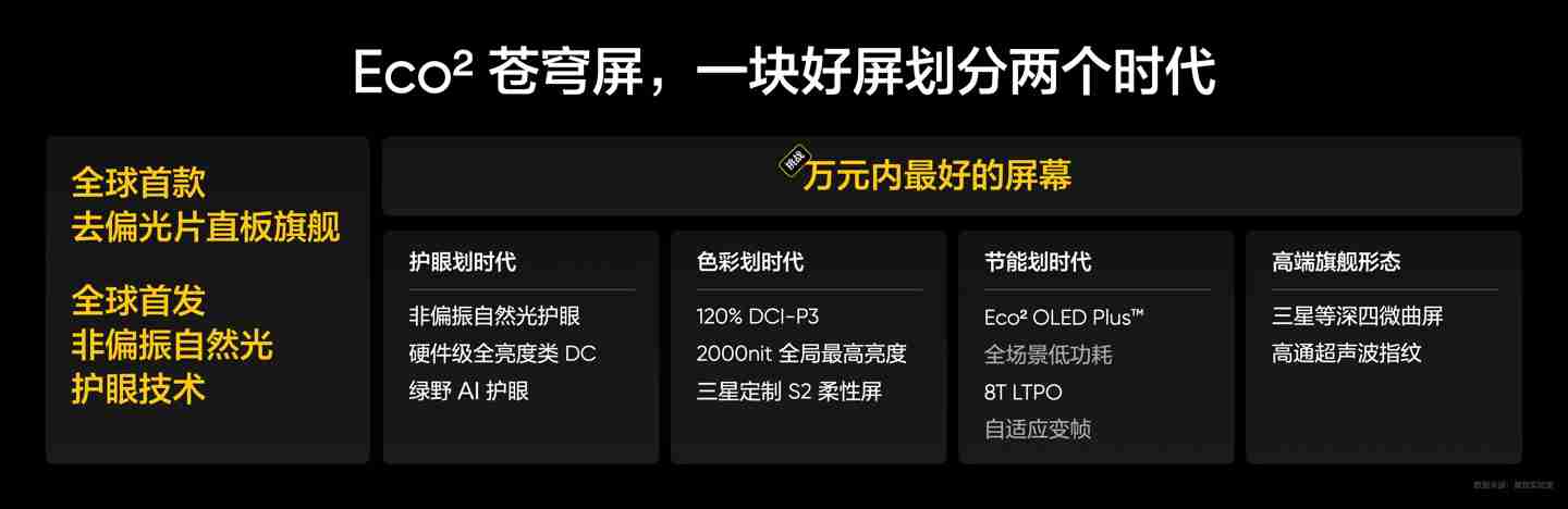 realme 真我 GT7 Pro 手机发布：骁龙 8 至尊版处理器、5000 万超光影潜望长焦，首发 3599 元起