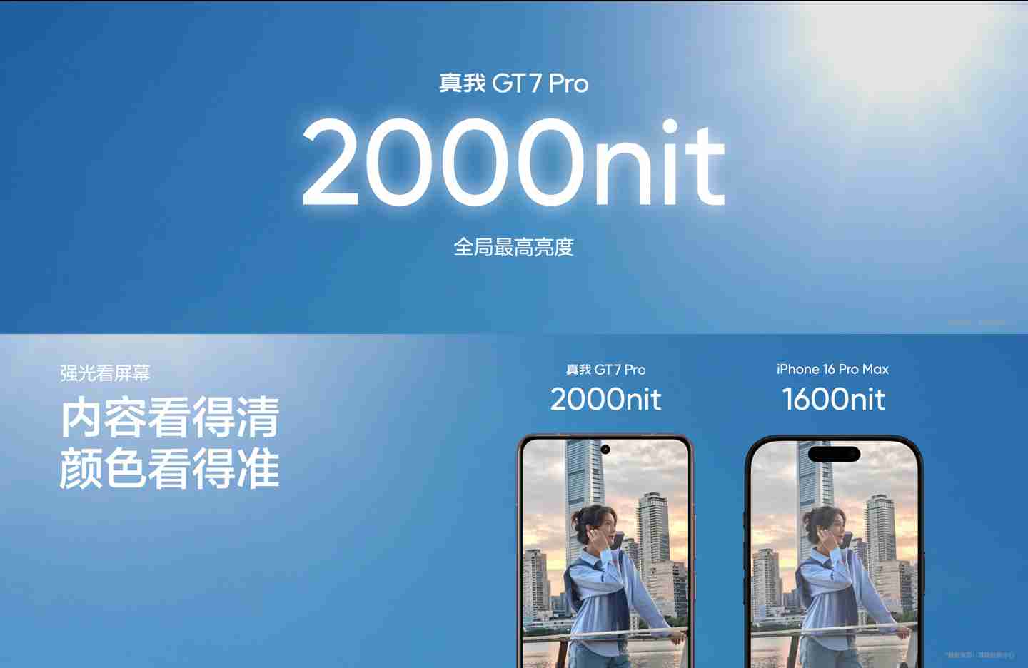 realme 真我 GT7 Pro 手机发布：骁龙 8 至尊版处理器、5000 万超光影潜望长焦，首发 3599 元起
