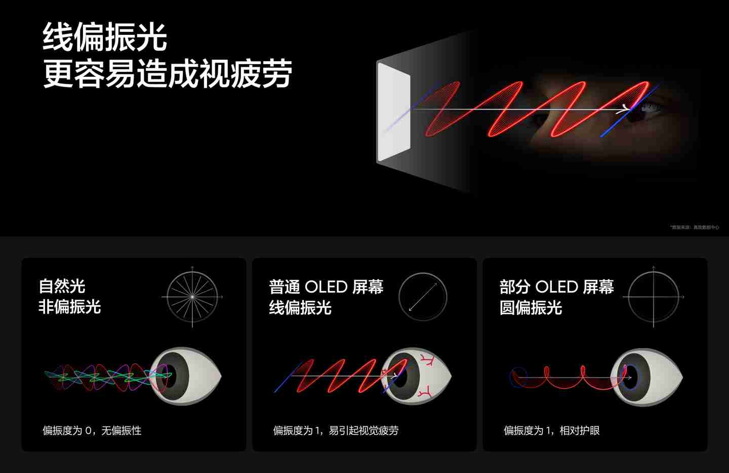realme 真我 GT7 Pro 手机发布：骁龙 8 至尊版处理器、5000 万超光影潜望长焦，首发 3599 元起