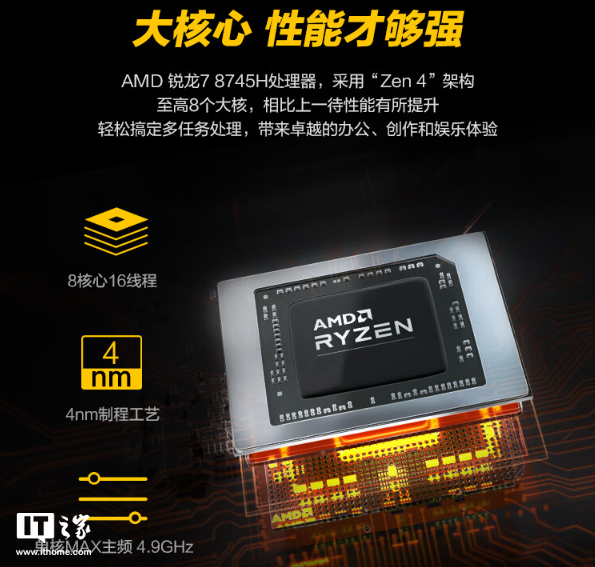 机械革命蛟龙 16K 笔记本配置上新：R7-8745H+ RTX4060，首发 6299 元
