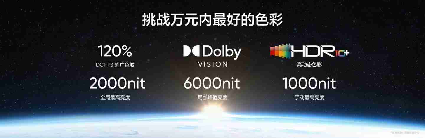 realme真我GT7 Pro手机首发三星定制Eco²苍穹屏