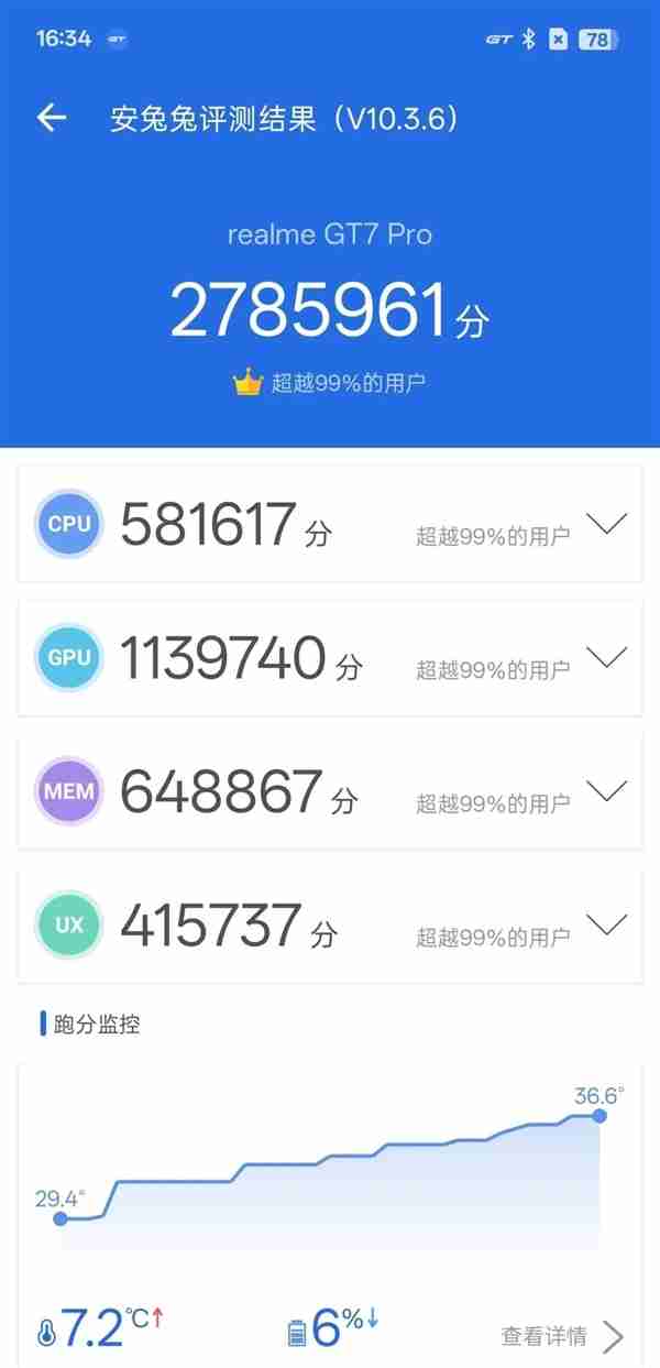年度性价比手机 要被真我GT7 Pro预定了