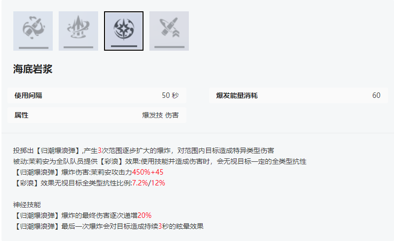 《尘白禁区》茉莉安幽潮技能攻略