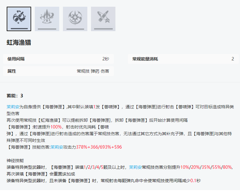 《尘白禁区》茉莉安幽潮技能攻略
