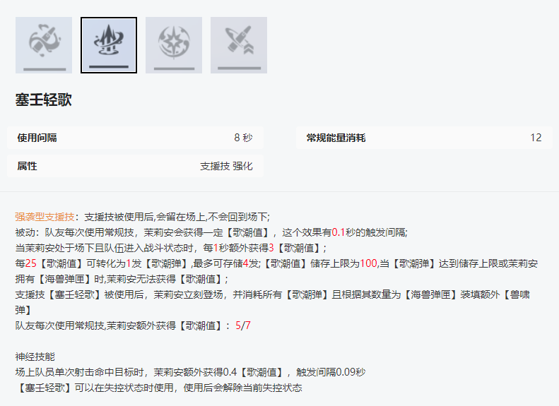 《尘白禁区》茉莉安幽潮技能攻略