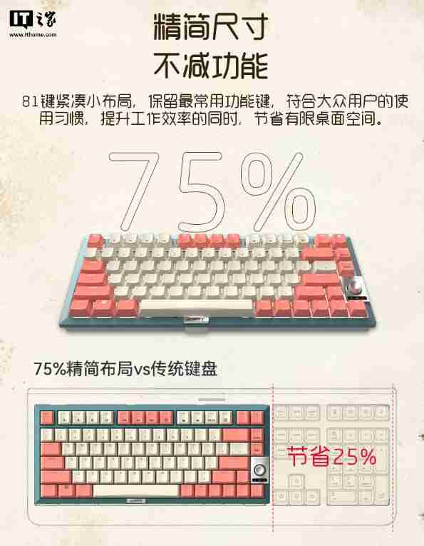 樱桃 KW300 MX 无线机械键盘开售：81 键紧凑布局、双模连接，699 元