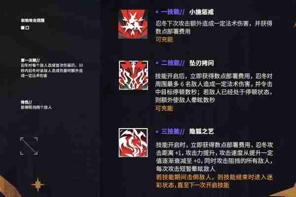 《明日方舟》忍冬技能一览