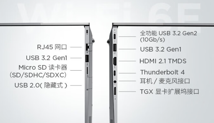 Ultra5 125H 处理器:联想 ThinkBook 14+ 2024 笔记本 4511 元补贴购