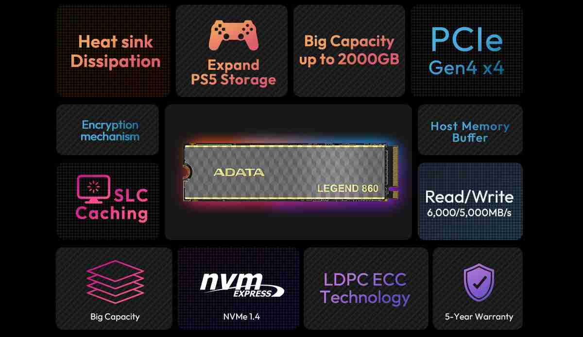 威刚推出 LEGEND 860 固态硬盘：中端 PCIe 4.0 规格，6GB/s 顺序读