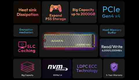 威刚推出 LEGEND 860 固态硬盘:中端 PCIe 4.0 规格,6GB/s 顺序读