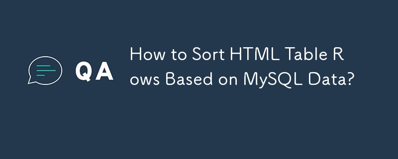 如何根据 MySQL 数据对 HTML 表行进行排序？