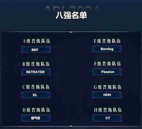 《永恒之塔》2024APL晋级赛激战落幕，8强诞生总决赛上海决战一触即发