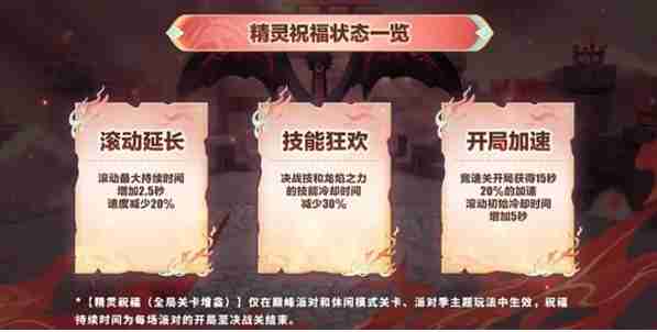 《蛋仔派对》精灵祝福作用介绍