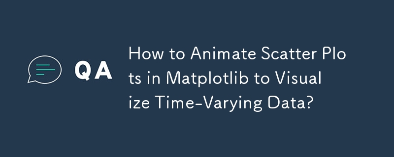 如何在 Matplotlib 中製作散點圖動畫以視覺化時變資料？