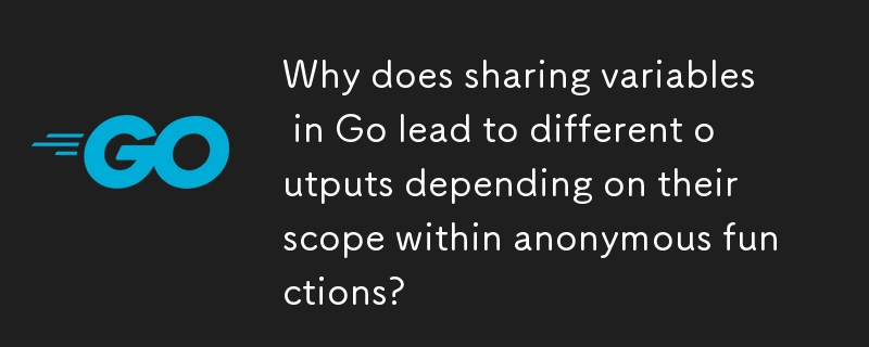 Warum führt das Teilen von Variablen in Go je nach Umfang innerhalb anonymer Funktionen zu unterschiedlichen Ausgaben?