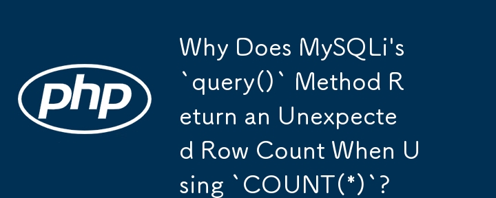 Warum gibt die MySQLi-Methode „query()“ eine unerwartete Zeilenanzahl zurück, wenn sie „COUNT(*)“ verwendet?