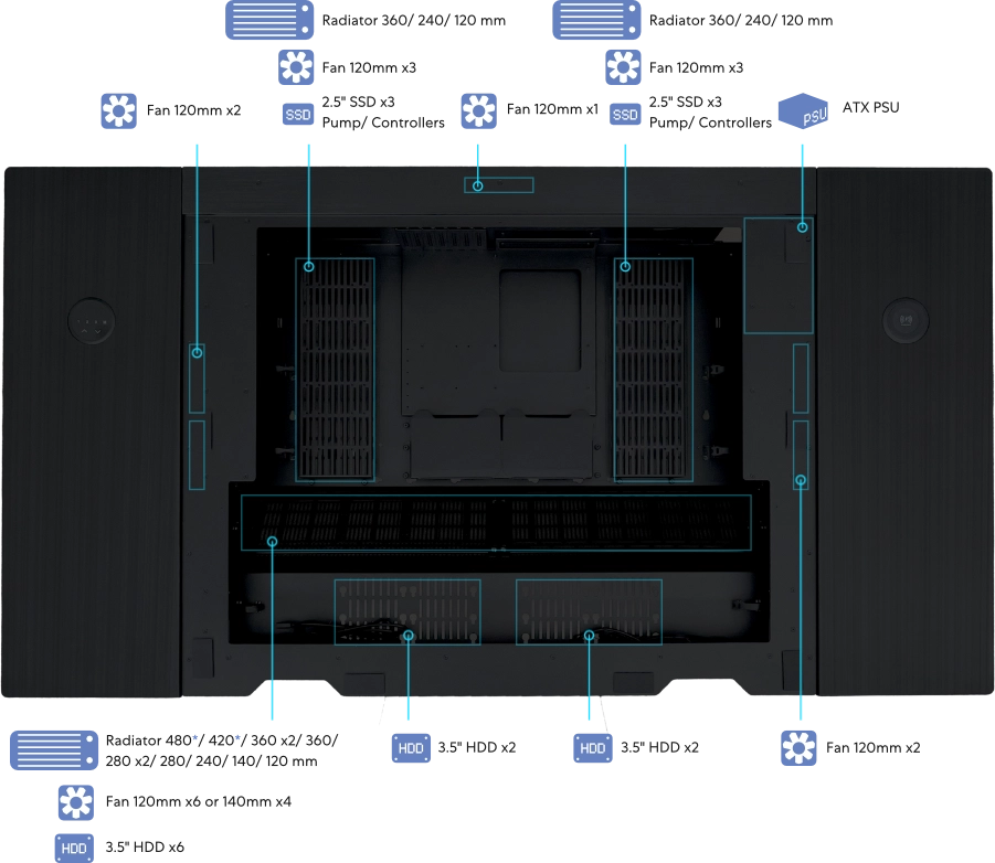 联力 DK07X 电动升降电脑桌提前上线官网:支持双 E-ATX 系统,配无线充电位
