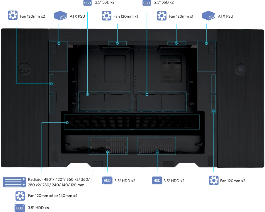 联力 DK07X 电动升降电脑桌提前上线官网:支持双 E-ATX 系统,配无线充电位